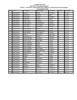 SS Room Placement for National remedial exam.pdf